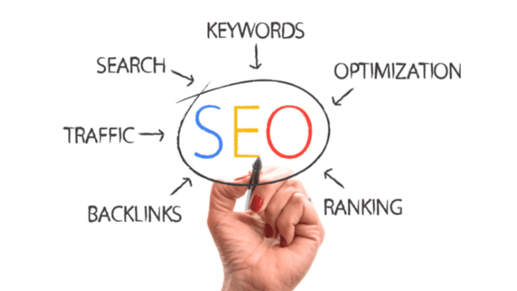 On-page SEO includes optimizing your website's content, generating more website traffic