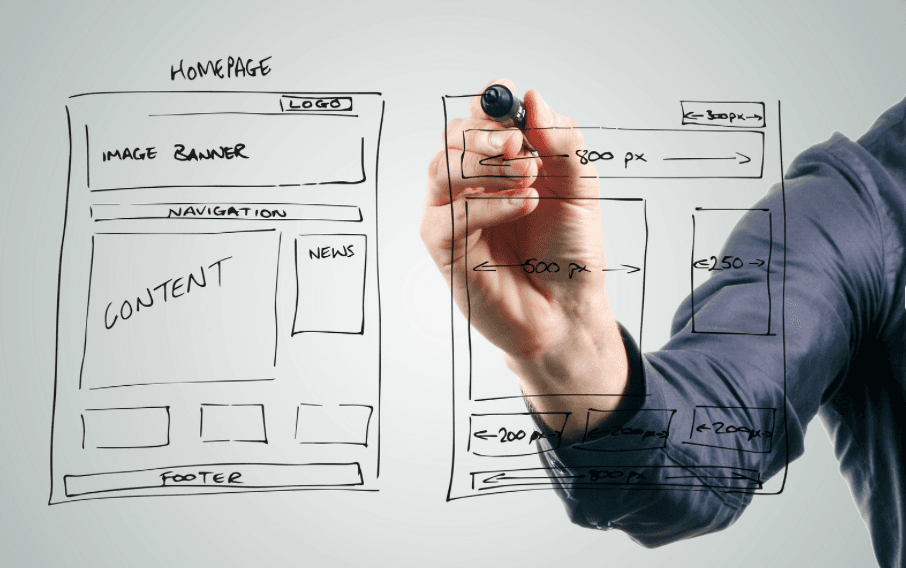 User-Friendly Navigation, Mobile Responsiveness, Compelling Content, Visual Appeal