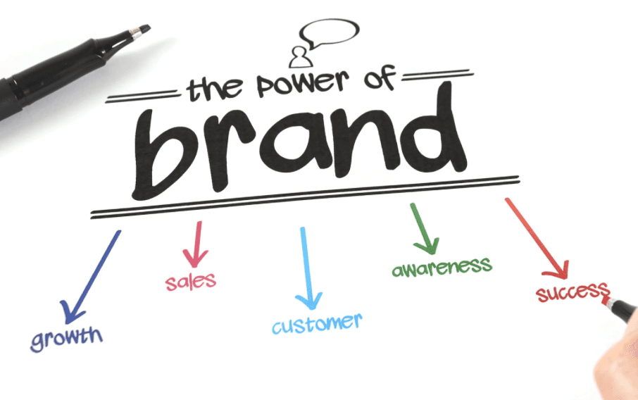 Your website's design and branding are key elements in attracting and retaining customers.