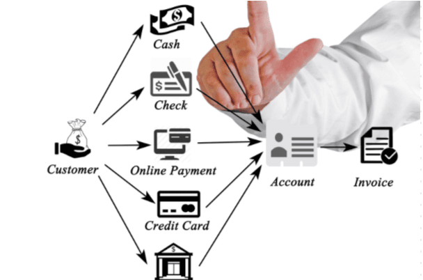most common sales objections are price objections and concerns about damage