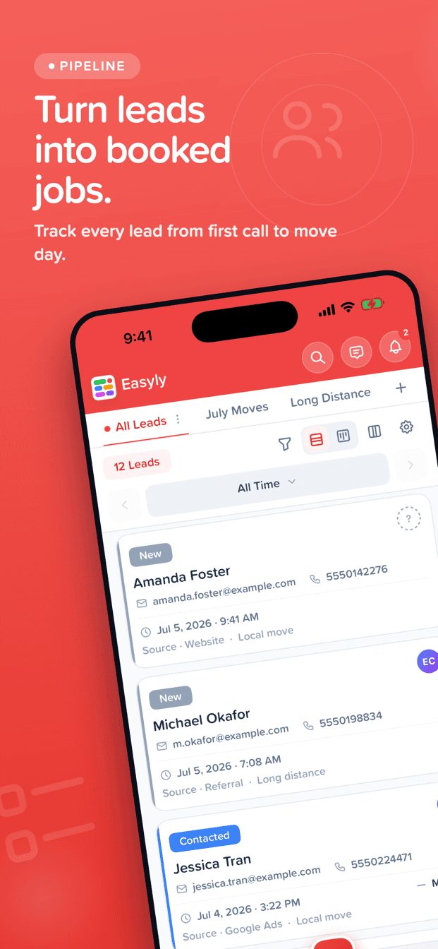 Lead pipeline in Easyly Workspace — a filtered list of leads showing name, phone, email, request time, source, and move type, each tagged New or Contacted