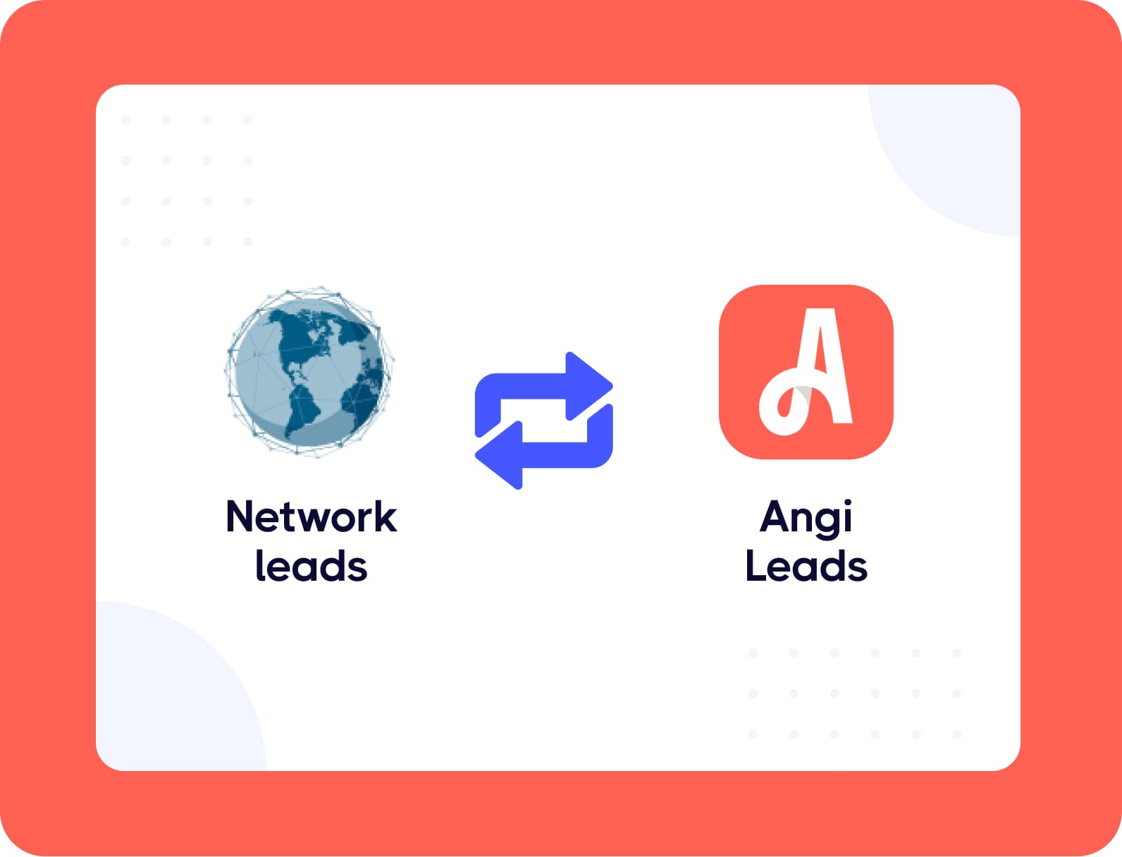 Angi Leads integration with Network Leads