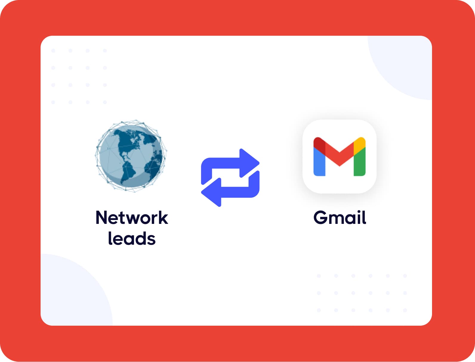 Gmail integration with Network Leads