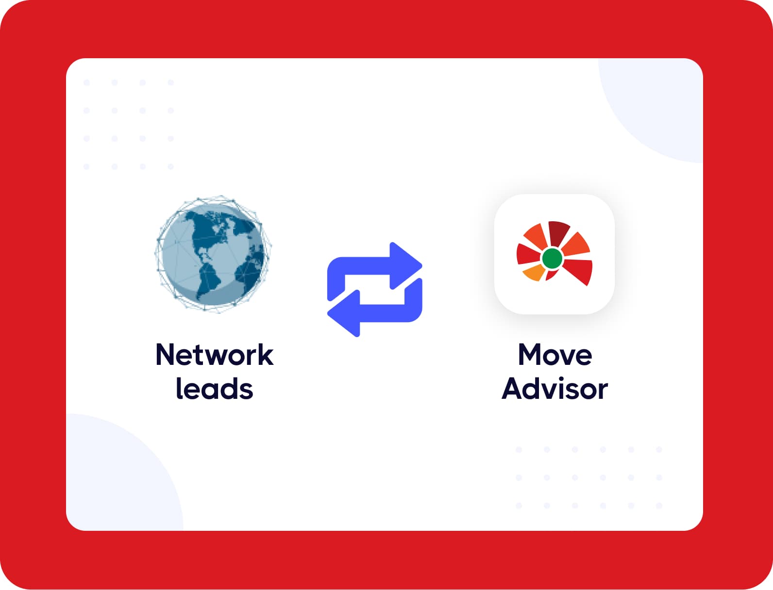 Move Advisor integration with Network Leads