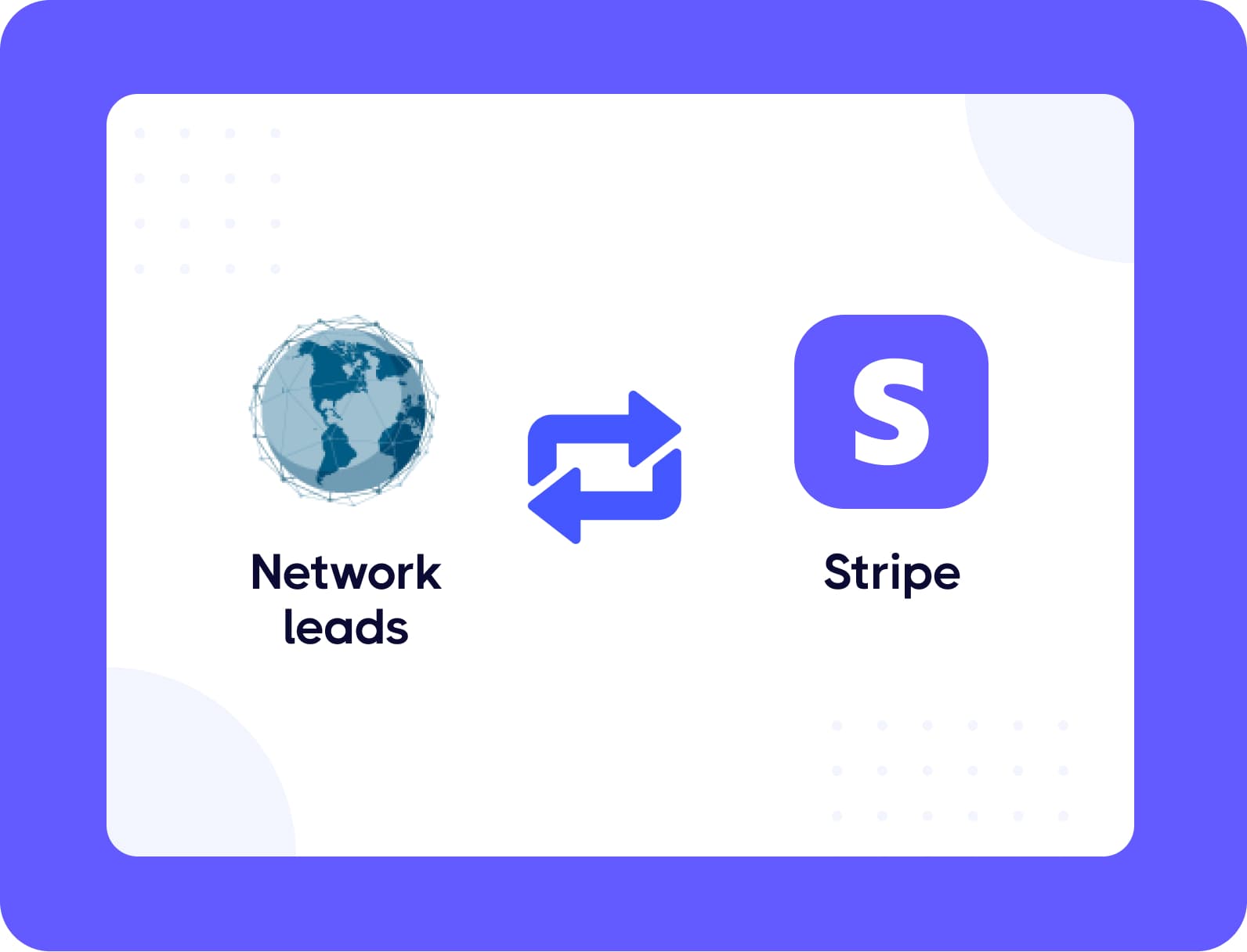 Stripe integration with Network Leads