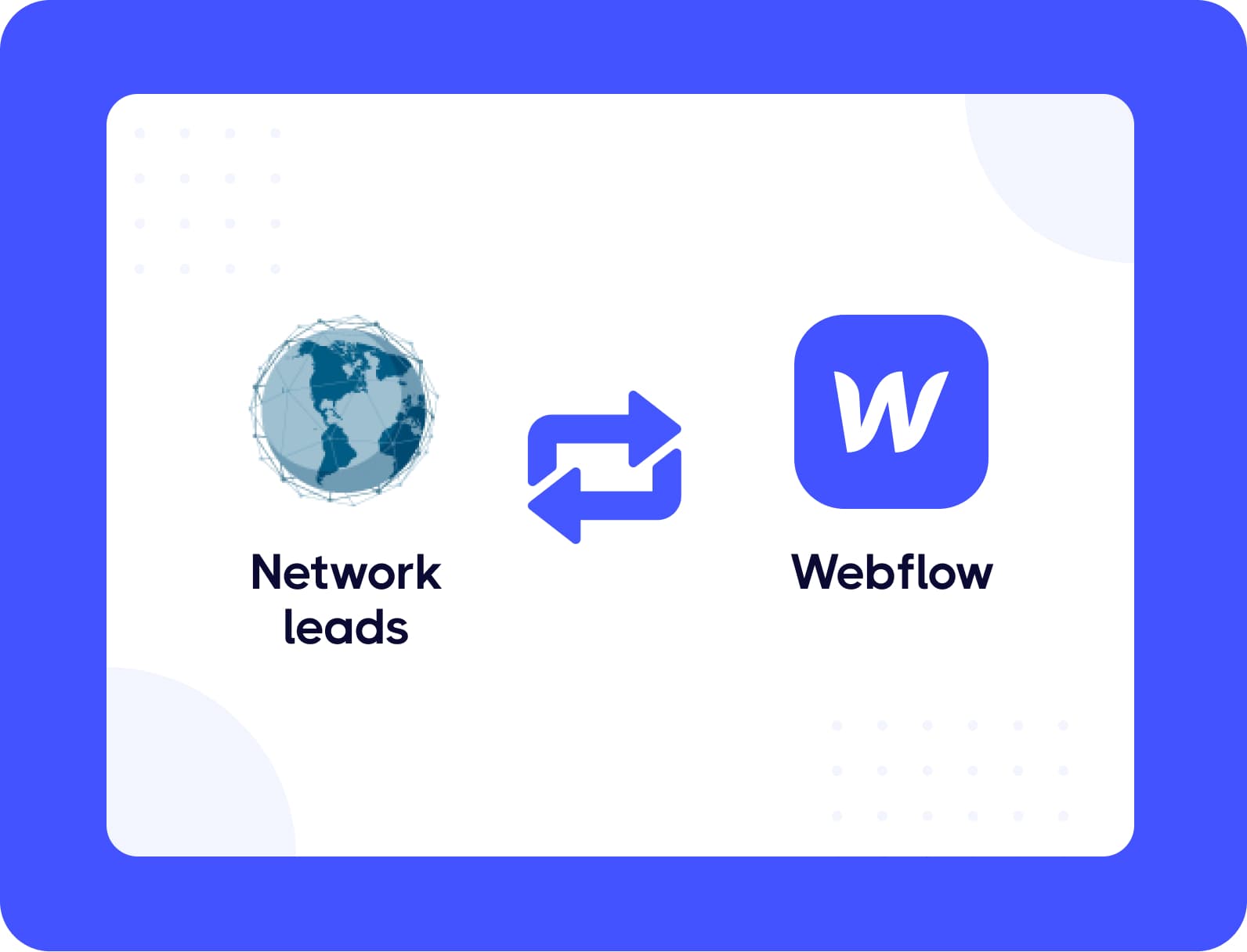 Webflow integration with Network Leads