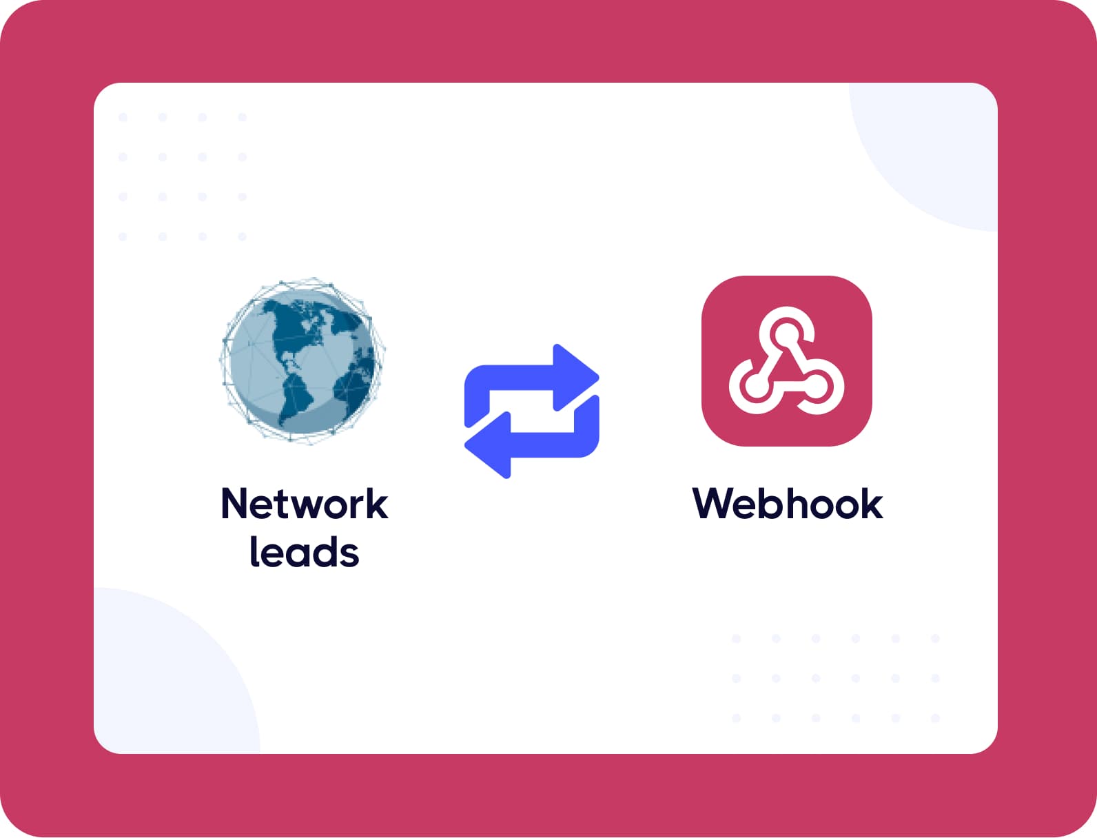 Webhook integration with Network Leads