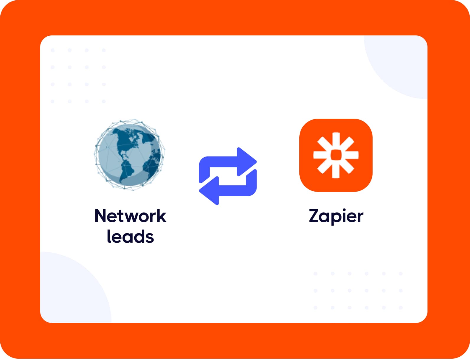 Zapier integration with Network Leads