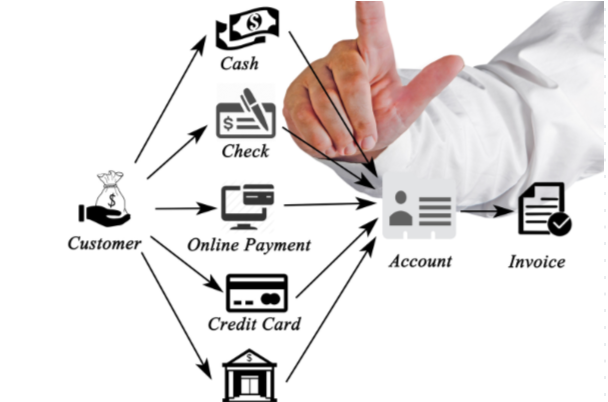 most common sales objections are price objections and concerns about damage