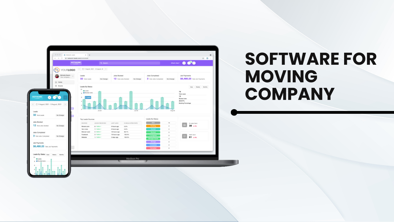 Innovative Software For Moving Company